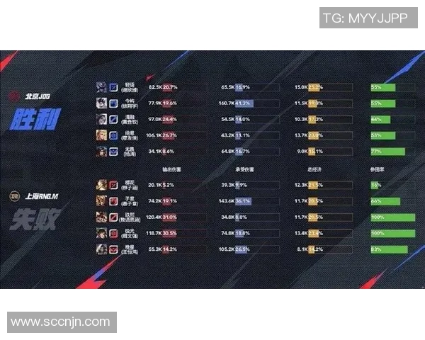 CSGO最新技术排行榜揭晓RNG团队实力强劲位居第一 CSGO最新技术排行榜揭晓RNG团队实力强劲位居第一